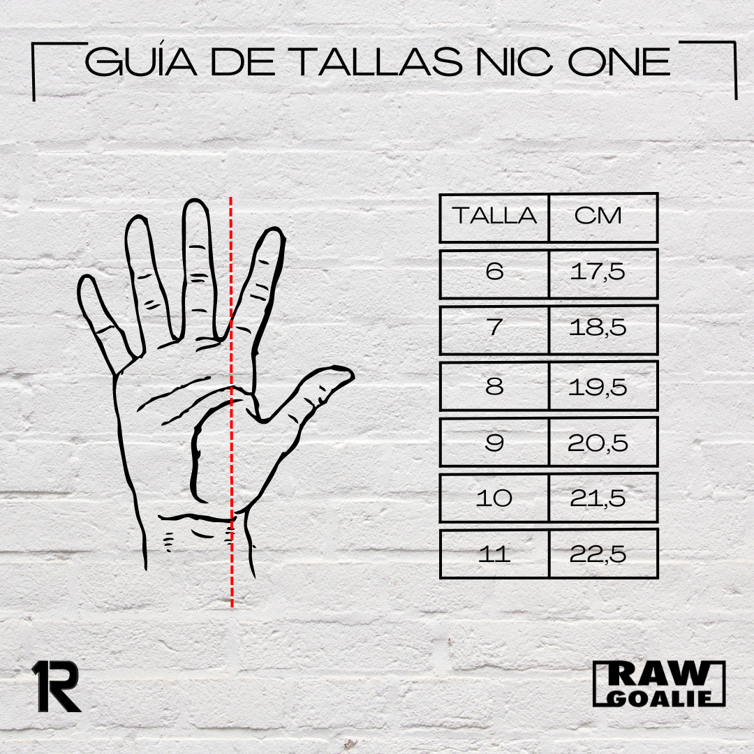 NIC ONE ALL BLACK 7° GENERACIÓN